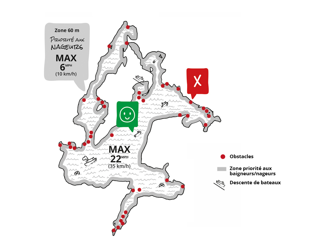 ZONES DU LAC ET VITESSE